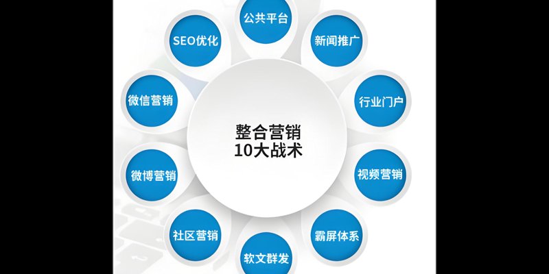 LOGO设计：企业形象新引擎